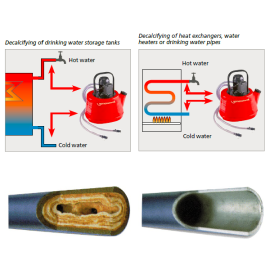 Pompa curatare chimica instalatii centrale termice Romatic 20