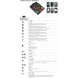 Set scule mentenanta Wera Kompakt W1